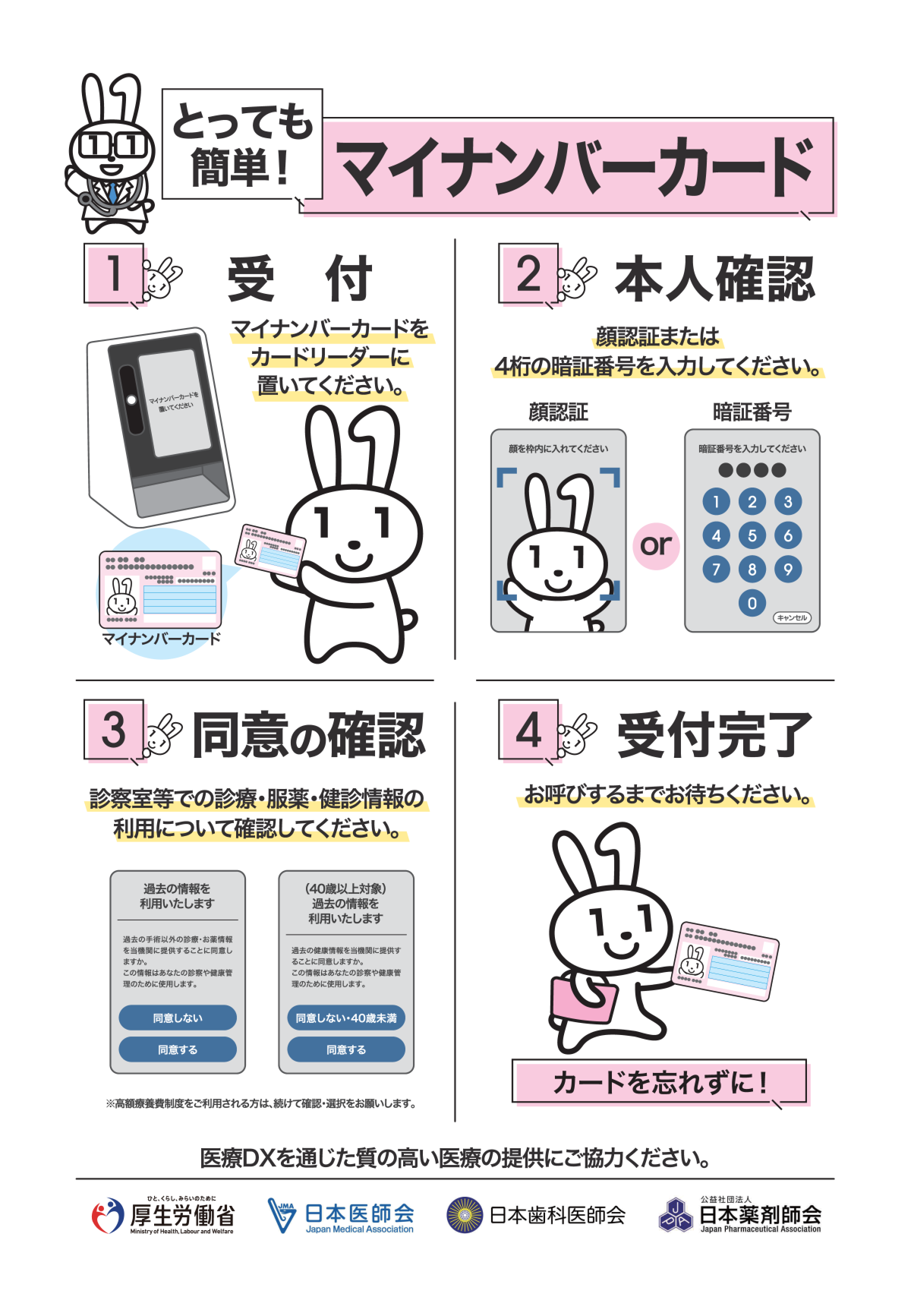 マイナンバーカードポスター